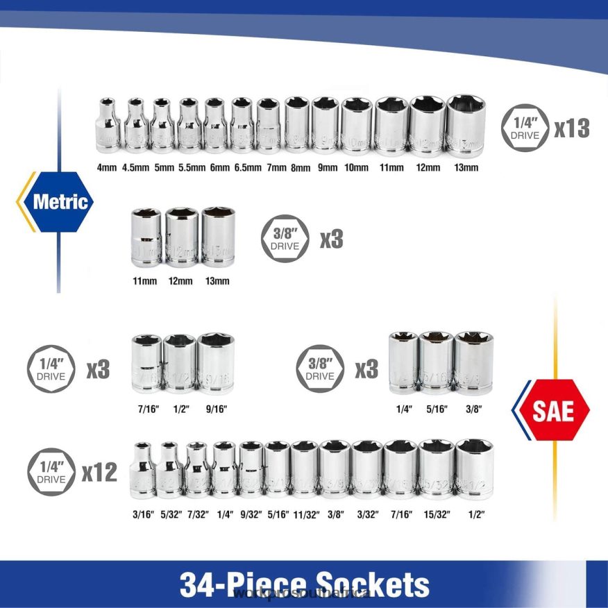 ZA WORKPRO 39 Pcs Drive Socket Wrench Mechanics Tool Set with Tool Box Metric and SAE Helpful 4B8V2T310 Tool
