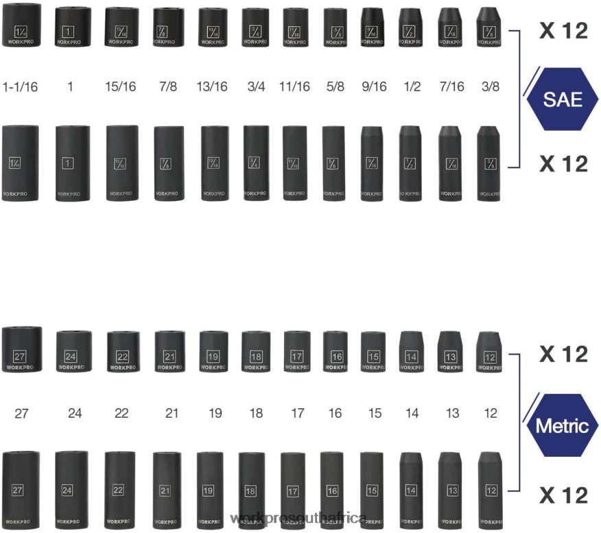 ZA WORKPRO 55 Pcs Drive Impact Socket Set with Extension Bars, Premium Cr-V Steel, SAE and Metric Sockets with Enhanced Storage Case Morden 4B8V2T307 Tool