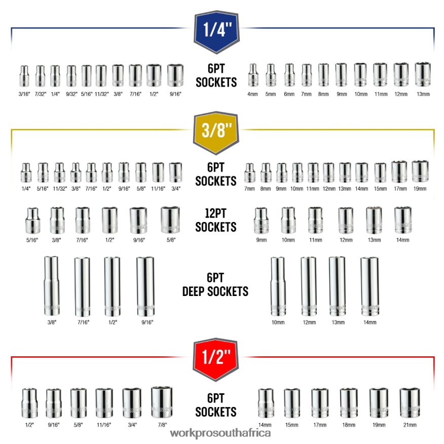 ZA WORKPRO Mechanic Tool Set, 192 Pcs Socket Wrench Set with Storage Case Useful 4B8V2T311 Tool