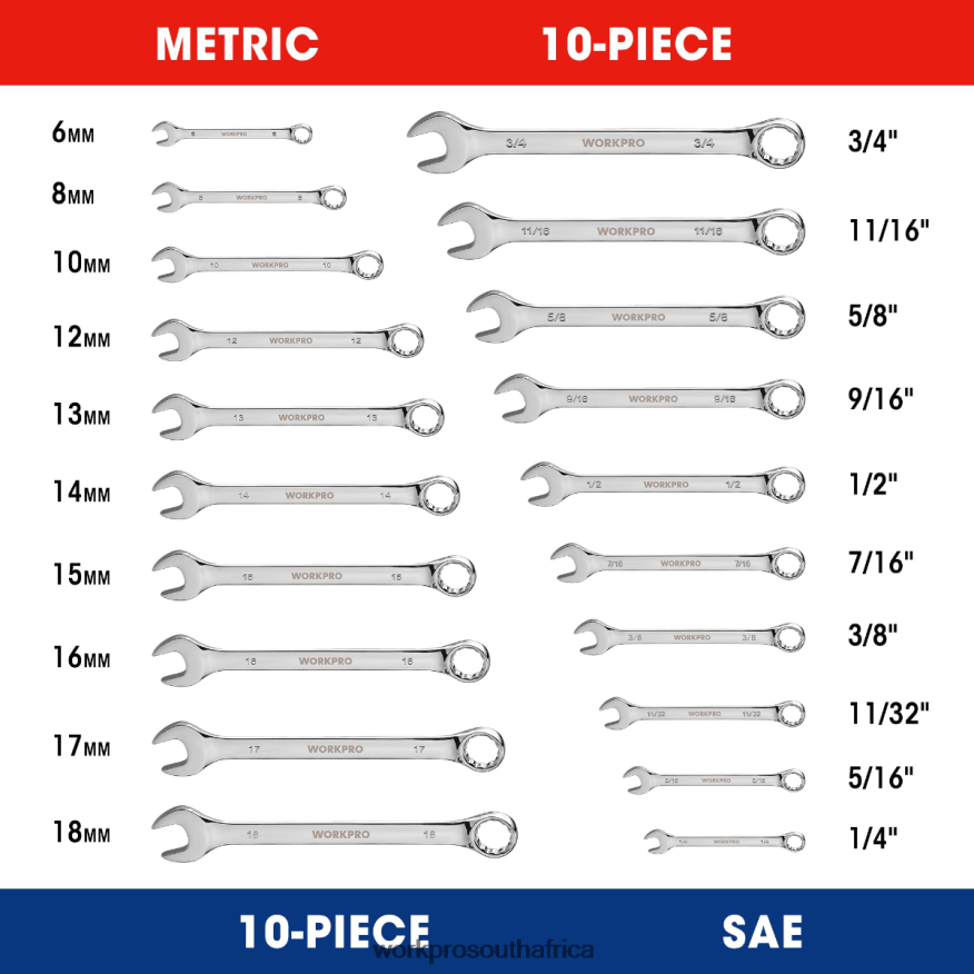 ZA WORKPRO 20 Pcs Metric & SAE Combination Cr-V 12-point Wrench Set Morden 4B8V2T93 Tool