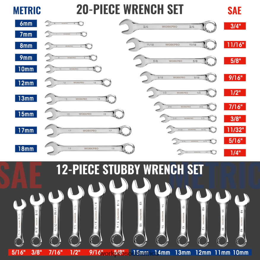 ZA WORKPRO 32 Pcs SAE & Metric Combination 12 PT Regular and Stubby Wrench Set Morden 4B8V2T92 Tool