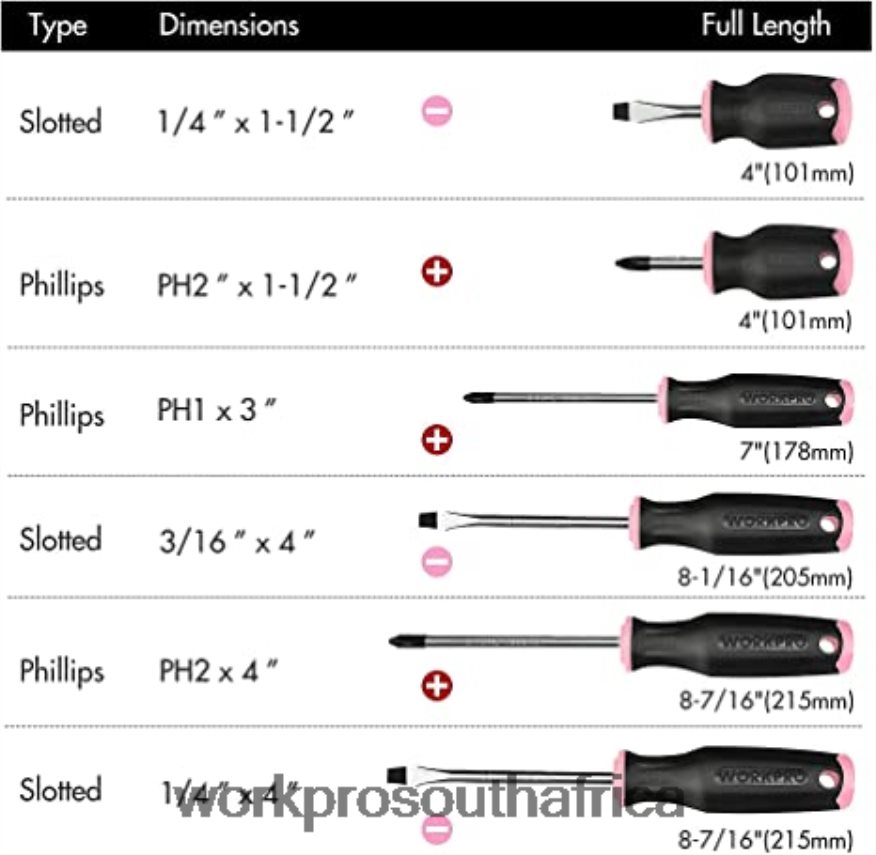 ZA WORKPRO 106 Pcs Tool Kit & 6 Pcs Magnetic Screwdrivers & 12V Cordless Drill Driver Kit & 6-in-1 Staple Gun Pink 4B8V2T312 Tool