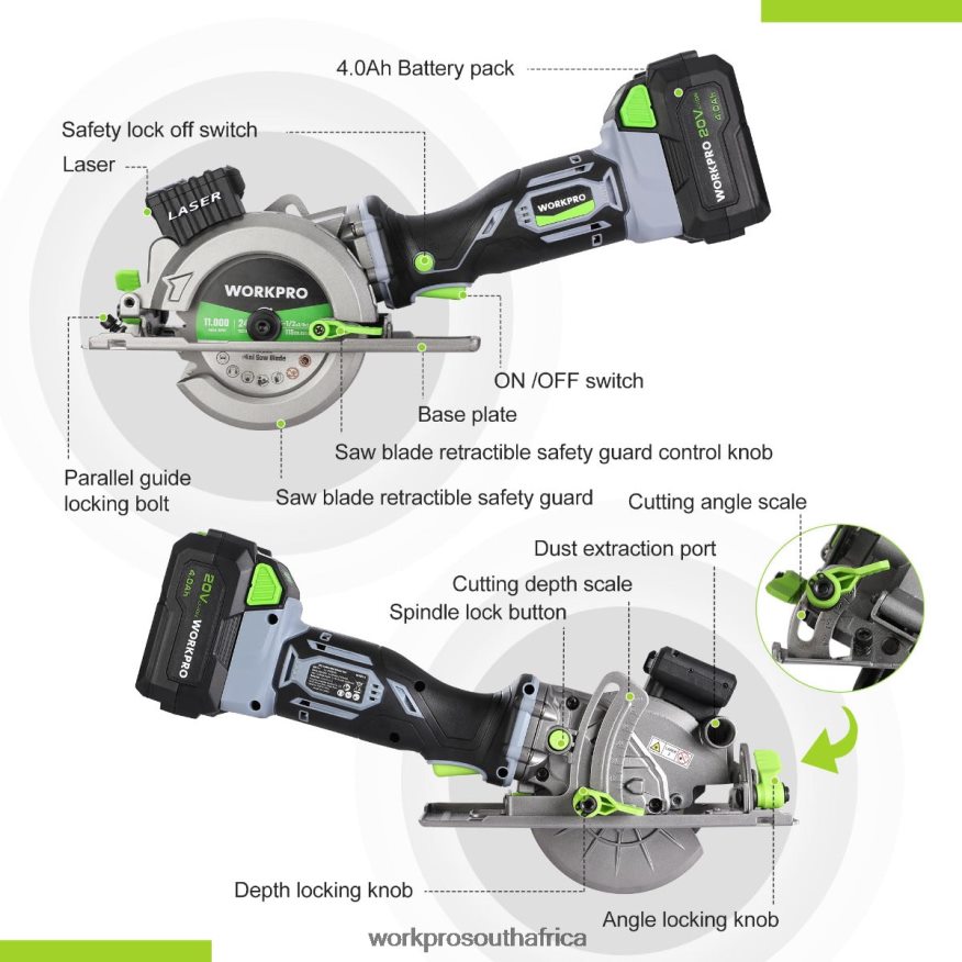 ZA WORKPRO Compact Cordless Mini Circular Saw, 20V 4.0Ah Battery, Fast Charger, 3 Saw Blades, 4500RPM Helpful 4B8V2T186 Tool