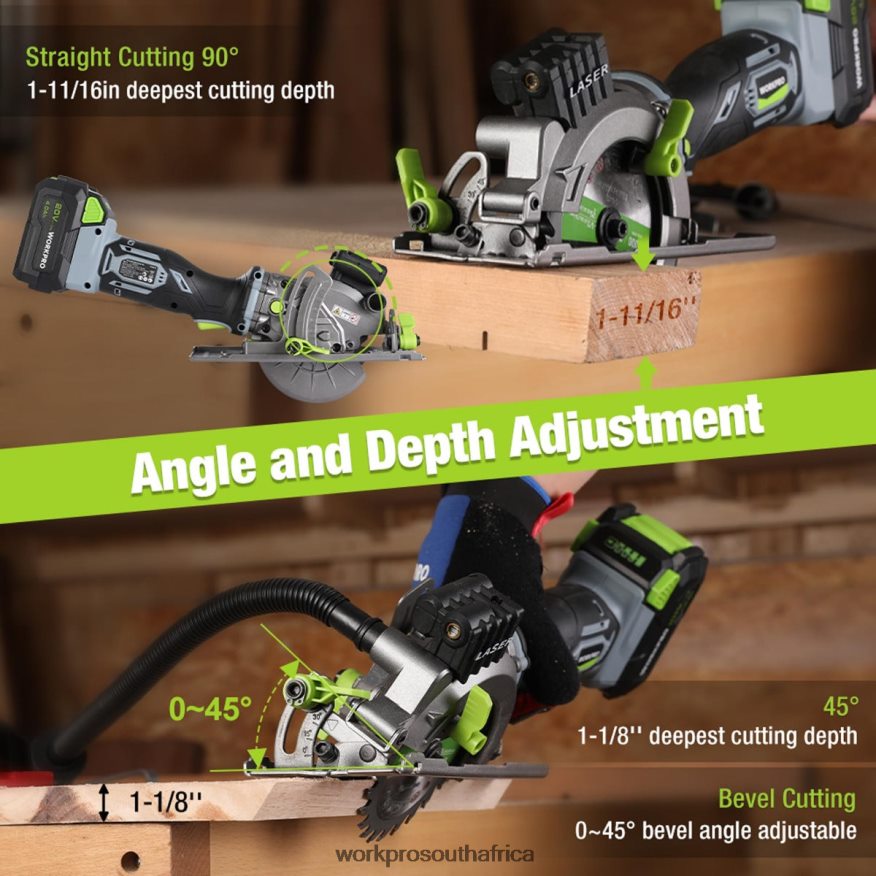 ZA WORKPRO Compact Cordless Mini Circular Saw, 20V 4.0Ah Battery, Fast Charger, 3 Saw Blades, 4500RPM Helpful 4B8V2T186 Tool
