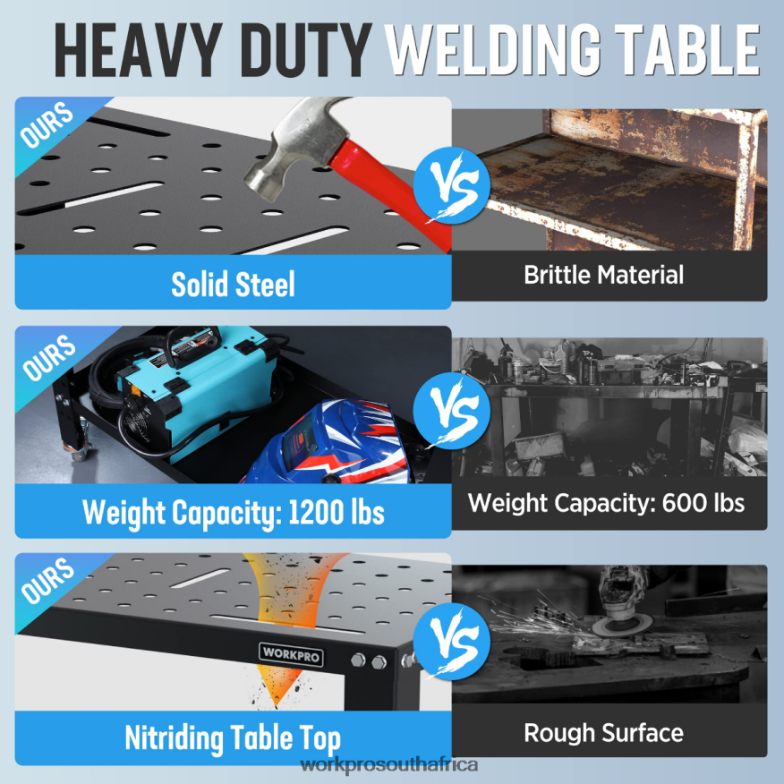 ZA WORKPRO Portable Welding Table, 1200 lbs Load Capacity, Nitriding Tabletop New 4B8V2T13 Storage